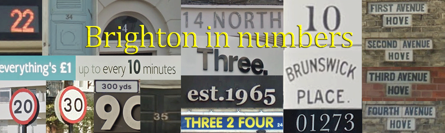 Numbers